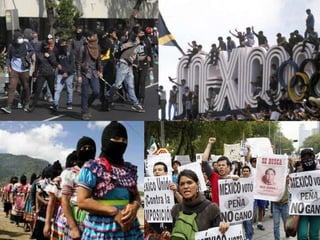 Mexico Contemporaneo