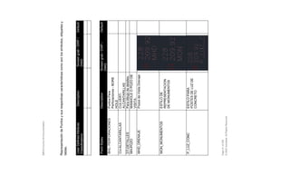 [MEX]
Country
Kit
Documentation
Page
42
of
200
©
2022
Autodesk.
All
Rights
Reserved
Point
Styles
Description
Screen
grab
/...