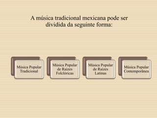 Música Popular
Tradicional
Música Popular
de Raízes
Folclóricas
Música Popular
de Raízes
Latinas
Música Popular
Contemporânea
A música tradicional mexicana pode ser
dividida da seguinte forma:
 