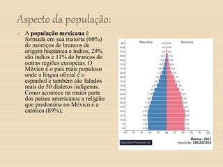 Aspecto da população:
 A população mexicana é
formada em sua maioria (60%)
de mestiços de brancos de
origem hispânica e índios, 29%
são índios e 11% de brancos de
outras regiões européias. O
México é o país mais populoso
onde a língua oficial é o
espanhol e também são falados
mais de 50 dialetos indígenas.
Como acontece na maior parte
dos países americanos a religião
que predomina no México é a
católica (89%).
 