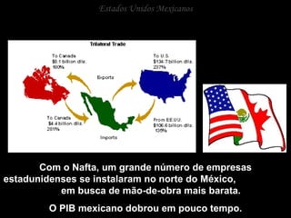 Estados Unidos Mexicanos Com o Nafta, um grande número de empresas estadunidenses se instalaram no norte do México,  em busca de mão-de-obra mais barata. O PIB mexicano dobrou em pouco tempo. 