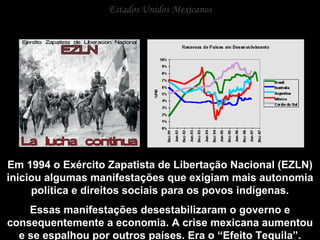 Estados Unidos Mexicanos Em 1994 o Exército Zapatista de Libertação Nacional (EZLN) iniciou algumas manifestações que exigiam mais autonomia política e direitos sociais para os povos indígenas. Essas manifestações desestabilizaram o governo e consequentemente a economia. A crise mexicana aumentou e se espalhou por outros países. Era o “Efeito Tequila”. 