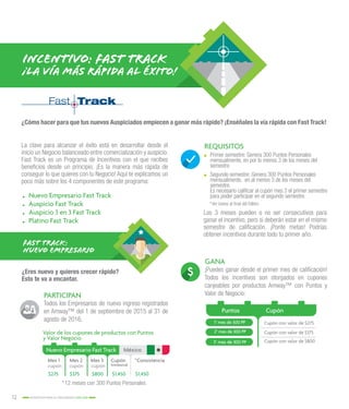 12 INCENTIVOS PARA EL CRECIMIENTO 2015-2016
.. Nuevo Empresario Fast Track
.. Auspicio Fast Track
.. Auspicio 3 en 3 Fast Track
.. Platino Fast Track
¿Eres nuevo y quieres crecer rápido?
Esto te va a encantar.
La clave para alcanzar el éxito está en desarrollar desde el
inicio un Negocio balanceado entre comercialización y auspicio.
Fast Track es un Programa de Incentivos con el que recibes
beneficios desde un principio. ¡Es la manera más rápida de
conseguir lo que quieres con tu Negocio! Aquí te explicamos un
poco más sobre los 4 componentes de este programa:
Los 3 meses pueden o no ser consecutivos para
ganar el incentivo, pero si deberán estar en el mismo
semestre de calificación. ¡Ponte metas! Podrías
obtener incentivos durante todo tu primer año.
PARTICIPAN
GANA
REQUISITOS
Todos los Empresarios de nuevo ingreso registrados
en Amway™ del 1 de septiembre de 2015 al 31 de
agosto de 2016.
¡Puedes ganar desde el primer mes de calificación!
Todos los incentivos son otorgados en cupones
canjeables por productos Amway™ con Puntos y
Valor de Negocio:
.. Primer semestre: Genera 300 Puntos Personales
mensualmente, en por lo menos 3 de los meses del
semestre
.. Segundo semestre: Genera 300 Puntos Personales
mensualmente, en al menos 3 de los meses del
semestre.
Es necesario calificar al cupón mes 3 el primer semestre
para poder participar en el segundo semestre.
1° mes de 300 PP
2° mes de 300 PP
3° mes de 300 PP
Cupón con valor de $275
Cupón con valor de $375
Cupón con valor de $800
Puntos Cupón
*12 meses con 300 Puntos Personales
*Ver bases al final del folleto.
Valor de los cupones de productos con Puntos
y Valor Negocio
Nuevo Empresario Fast Track México
Mes 1
$275 $375 $800 $1,450 $1,450
cupón cupón cupón
Mes 2 Mes 3 Cupón
trimestral
*Consistencia
INCENTIVO: FAST TRACK
¡LA VÍA MÁS RÁPIDA AL ÉXITO!
¿Cómo hacer para que tus nuevos Auspiciados empiecen a ganar más rápido? ¡Enséñales la vía rápida con Fast Track!
FAST TRACK:
NUEVO EMPRESARIO
 