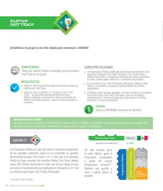 16 INCENTIVOS PARA EL CRECIMIENTO 2015-2016
GANA
REQUISITOS
¡Gana un INCREÍBLE Incentivo en efectivo!
.. Generar 300 Puntos Personales durante los meses de
calificación Fast Track.
.. Cada vez que se genere un “Auspicio 3 en 3 Fast
Track”, se buscará automáticamente al Primer
Platino calificado y renovado en línea ascendente (el
Platino inmediato superior), quien se hará acreedor al
incentivo.
PARTICIPAN ESPECIFICACIONES
Todos los Líderes Platino renovados que promueven
Fast Track en su grupo.
.. Un Empresario Platino calificado puede hacerse acreedor a los
Incentivos Auspicio Fast Track, Auspicio 3 en 3 Fast Track y
Platino Fast Track si cumple los requisitos de estos programas.
Es decir, podría ganar hasta los 3 incentivos acumulados.
.. En el momento que otro Empresario del grupo califique como
Platino, el incentivo se pasará al primer Platino en la línea
ascendente.
.. El Platino podrá hacerse ganador a tantos incentivos de Auspicio
Fast Track como tríos Fast Track logre, pero no se podrán
considerar los 3 mismos Empresarios para lograr el mismo
Incentivo en meses posteriores.
Información en la Web
¡Amway te ofrece una serie de herramientas para conocer a detalle el programa Fast Track! Aprende más en nuestro sitio
de Internet: www.amway.com.mx/Incentivos. Ingresa con tu usuario y contraseña.
Un Empresario Platino es Líder del mismo Empresario auspiciador
de los ejemplos anteriores, quien se ha convertido en ganador
del incentivo Auspicio Fast Track 3 en 3. Para que el Empresario
Platino se haga acreedor del incentivo Platino Fast Track, deberá
hacer 300 Puntos Personales en cada uno de los meses en que
los nuevos Empresarios (los que participan en elAuspicio 3 en 3 de
su mismo grupo) hagan 300 Puntos Personales.
De esta manera, gana
el Líder Platino, gana el
Empresario Auspiciador,
y ganan los nuevos
Empresarios Amway™.
Siempre que ayudas a
otros a ganar, ganas tú
también.
Platino Fast Track México
$ 1,450Incentivo en efectivo
Nuevo
Empresario
Fast Track por
primera vez
AUSPICIO3EN3FASTTRACK
EmpresarioPlatino
Nuevo
Empresario
Fast Track por
primera vez
Nuevo
Empresario
Fast Track por
primera vez
¡Enséñale a tu grupo la vía más rápida para comenzar a GANAR!
EJEMPLO
platino
FAST TRACK
*Ver bases al final del folleto.
 