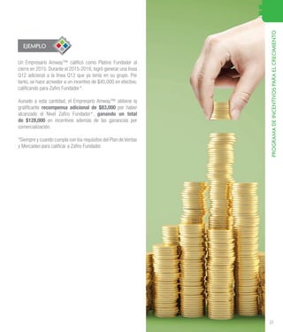 21
PROGRAMADEINCENTIVOSPARAELCRECIMIENTO
Un Empresario Amway™ calificó como Platino Fundador al
cierre en 2015. Durante el 2015-2016, logró generar una línea
Q12 adicional a la línea Q12 que ya tenía en su grupo. Por
tanto, se hace acreedor a un incentivo de $45,000 en efectivo,
calificando para Zafiro Fundador*.
Aunado a esta cantidad, el Empresario Amway™ obtiene la
gratificante recompensa adicional de $83,000 por haber
alcanzado el Nivel Zafiro Fundador*, ganando un total
de $128,000 en incentivos además de las ganancias por
comercialización.
*Siempre y cuando cumpla con los requisitos del Plan de Ventas
y Mercadeo para calificar a Zafiro Fundador.
EJEMPLO
 
