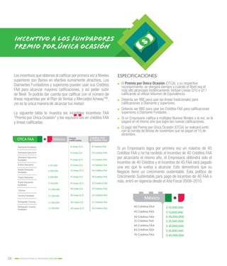 26 INCENTIVOS PARA EL CRECIMIENTO 2015-2016
Los incentivos que obtienes al calificar por primera vez a Niveles
superiores son Bonos en efectivo sumamente atractivos. Los
Diamantes Fundadores y superiores pueden usar sus Créditos
FAA para alcanzar mayores calificaciones, y así poder subir
de Nivel. Te podrás dar cuenta que calificar con el número de
líneas requeridas por el Plan de Ventas y Mercadeo Amway™,
¡no es la única manera de alcanzar tus metas!
La siguiente tabla te muestra los increíbles Incentivos FAA
“Premio por Única Ocasión” y los equivalentes en créditos FAA
y líneas calificadas:
Si un Empresario logra por primera vez un máximo de 45
Créditos FAA y no ha recibido el Incentivo de 40 Créditos FAA
por alcanzarlo el mismo año, el Empresario obtendrá sólo el
Incentivo de 40 Créditos y el Incentivo de 45 FAA será pagado
una vez que lo vuelva a alcanzar. Esto demostrará que su
Negocio tiene un crecimiento sustentable. Esta política de
Crecimiento Sustentable para pago de Incentivo de 40 FAA o
más, entró en vigencia desde el Año Fiscal 2009–2010.
.. El Premio por Única Ocasión (OTCA), y su respectivo
reconocimiento, se otorgará siempre y cuando el Nivel sea el
más alto alcanzado históricamente. Incluye Líneas Q10 o Q11
calificando al utilizar Volumen de Equivalencia.
.. Deberás ser RBE para usar las líneas tradicionales para
calificaciones a Diamante y superiores.
.. Deberás ser RBD para usar los Créditos FAA para calificaciones
superiores a Diamante Fundador.
.. Si un Empresario califica a múltiples Nuevos Niveles a la vez, se le
pagará en el mismo año que logre las nuevas calificaciones.
.. El pago del Premio por Única Ocasión (OTCA) se realizará junto
con la corrida de Bonos de noviembre que se pagan el 15 de
diciembre.
ESPECIFICACIONES
OTCA FAA
$ 375,000
$ 500,000
$ 625,000
$ 750,000
$ 1,000,000
$ 1,250,000
$ 1,500,000
$ 1,750,000
6 Líneas Q 12
9 Líneas Q 12
12 Líneas Q 12
15 Líneas Q 12
18 Líneas Q 12
9 Líneas Q 6
12 Líneas Q 6
15 Líneas Q 6
18 Líneas Q 6
20 Líneas Q 6
20 Líneas Q 12
8 Créditos FAA
12 Créditos FAA
16 Créditos FAA
20 Créditos FAA
25 Créditos FAA
10 Créditos FAA
14 Créditos FAA
18 Créditos FAA
22 Créditos FAA
27 Créditos FAA
30 Créditos FAA
Diamante Fundador
Doble Diamante
Triple Diamante
Corona
Corona Fundador
Embajador Corona
Diamante Ejecutivo
Diamante Ejecutivo
Fundador
Doble Diamante
Fundador
Triple Diamante
Fundador
Embajador Corona
Fundador
Líneas
calificadasMéxico Créditos FAA
8 Créditos FAA
México
$ 10,000,000
$ 15,000,000
$ 20,000,000
$ 25,000,000
$ 30,000,000
$ 35,000,000
$ 40,000,000
40 Créditos FAA
45 Créditos FAA
50 Créditos FAA
55 Créditos FAA
60 Créditos FAA
65 Créditos FAA
70 Créditos FAA
Q12
0.5 FAA
INCENTIVO A LOS FUNDADORES
PREMIO POR ÚNICA OCASIÓN
 