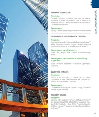 SEMINARIOSDENEGOCIOS
39
SEMINARIO DE LIDERAZGO
CLUB DIAMANTE & CLUB DIAMANTE EJECUTIVO
CLUB DOBLE DIAMANTE
FOUNDER’S COUNCIL
Compartir iniciativas, consolidar relaciones de negocio,
entrenarse y proveer herramientas para incrementar los
Niveles de auspicio y venta. Reconocer el esfuerzo de los
Líderes de América Latina.
ReconocereldesarrolloyliderazgodelosEmpresariosAmway™
a Nivel Diamante y superiores, y ofrecer comunicación en una
plataforma de diálogo con los altos Ejecutivos de Amway™.
Reconocer el desarrollo y Liderazgo de los nuevos
Empresarios a Nivel Doble Diamante que califiquen por
primera vez o recalifiquen a este Nivel.
Discusión sobre los planes y el futuro del Negocio Amway™
con los miembros de OCE (Office of Chief Executives) Steve
Van Andel, Presidente, y Doug DeVos, Presidente Ejecutivo
de Alticor y Amway™, así como con otros Ejecutivos Senior
de Amway™.
5 días y 4 noches para titular y co-titular en Bahamas,Atlantis.
5 días y 4 noches para titular y co-titular en San Petersburgo,
Rusia
Una experiencia de viaje adicional de 4 días y 3 noches al
finalizar el Club Diamante.
5 días y 4 noches para titular y co-titular en Copenhague,
Dinamarca.
Propósito
Propósito
Propósito
Propósito
Recompensa
Recompensa para Diamantes
Recompensa
Recompensa para Diamantes Ejecutivos y
superiores:
 