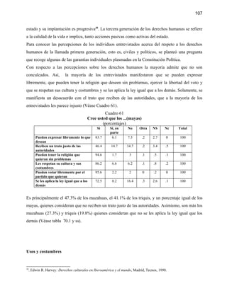 107


estado y su implantación es progresiva30. La tercera generación de los derechos humanos se refiere
a la calidad de la vida e implica, tanto acciones pasivas como activas del estado.
Para conocer las percepciones de los individuos entrevistados acerca del respeto a los derechos
humanos de la llamada primera generación, esto es, civiles y políticos, se planteó una pregunta
que recoge algunas de las garantías individuales plasmadas en la Constitución Política.
Con respecto a las percepciones sobre los derechos humanos la mayoría admite que no son
conculcados. Así,       la mayoría de los entrevistados manifestaron que se pueden expresar
libremente, que pueden tener la religión que deseen sin problemas, ejercer la libertad del voto y
que se respetan sus cultura y costumbres y se les aplica la ley igual que a los demás. Solamente, se
manifiesta un desacuerdo con el trato que reciben de las autoridades, que a la mayoría de los
entrevistados les parece injusto (Véase Cuadro 61).
                                               Cuadro 61
                                      Cree usted que los ...(mayas)
                                              (porcentajes)
                                             Si     Si, en      No     Otra     NS     Nc    Total
                                                    parte
     Pueden expresar libremente lo que      83.7     6.1        7.3      .2     2.7     0    100
     desean
     Reciben un trato justo de las          46.4     14.7      34.7      .2     3.4     .5   100
     autoridades
     Pueden tener la religión que           94.6      1.7        3       .1     .5      .1   100
     quieran sin problemas
     Les respetan su cultura y sus          86.2      6.6       6.2      .1     .8      .2   100
     costumbres
     Pueden votar libremente por el         95.6      2.2        2       0      .2      0    100
     partido que quieran
     Se les aplica la ley igual que a los   72.5      8.2      16.4      .3     2.6     .1   100
     demás


Es principalmente el 47.3% de los mazahuas, el 41.1% de los triquis, y un porcentaje igual de los
mayas, quienes consideran que no reciben un trato justo de las autoridades. Asimismo, son más los
mazahuas (27.3%) y triquis (19.8%) quienes consideran que no se les aplica la ley igual que los
demás (Véase tabla 70.1 y ss).




Usos y costumbres


30
 . Edwin R. Harvey: Derechos culturales en Iberoamérica y el mundo, Madrid, Tecnos, 1990.
 