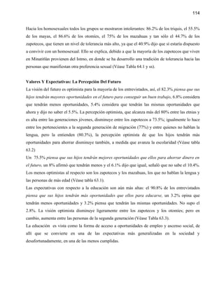 114


Hacia los homosexuales todos los grupos se mostraron intolerantes: 86.2% de los triquis, el 55.5%
de los mayas, el 86.6% de los otomíes, el 75% de los mazahuas y tan sólo el 44.7% de los
zapotecos, que tienen un nivel de tolerancia más alto, ya que el 40.9% dijo que sí estaría dispuesto
a convivir con un homosexual. Ello se explica, debido a que la mayoría de los zapotecos que viven
en Minatitlán provienen del Istmo, en donde se ha desarrollo una tradición de tolerancia hacia las
personas que manifiestan otra preferencia sexual (Véase Tabla 64.1 y ss).


Valores Y Expectativas: La Percepción Del Futuro
La visión del futuro es optimista para la mayoría de los entrevistados, así, el 82.3% piensa que sus
hijos tendrán mayores oportunidades en el futuro para conseguir un buen trabajo, 6.8% considera
que tendrán menos oportunidades, 5.4% considera que tendrán las mismas oportunidades que
ahora y dijo no saber el 5.5%. La percepción optimista, que alcanza más del 80% entre las etnias y
es alta entre las generaciones jóvenes, disminuye entre los zapotecos a 73.5%; igualmente lo hace
entre los pertenecientes a la segunda generación de migración (77%) y entre quienes no hablan la
lengua, pero la entienden (80.3%), la percepción optimista de que los hijos tendrán más
oportunidades para ahorrar disminuye también, a medida que avanza la escolaridad (Véase tabla
63.2)
Un 75.5% piensa que sus hijos tendrán mejores oportunidades que ellos para ahorrar dinero en
el futuro, un 8% afirmó que tendrán menos y el 6.1% dijo que igual, señaló que no sabe el 10.4%.
Los menos optimistas al respecto son los zapotecos y los mazahuas, los que no hablan la lengua y
las personas de más edad (Véase tabla 63.1).
Las expectativas con respecto a la educación son aún más altas: el 90.8% de los entrevistados
piensa que sus hijos tendrán más oportunidades que ellos para educarse, un 3.2% opina que
tendrán menos oportunidades y 3.2% piensa que tendrán las mismas oportunidades. No supo el
2.8%. La visión optimista disminuye ligeramente entre los zapotecos y los otomíes; pero en
cambio, aumenta entre las personas de la segunda generación (Véase Tabla 63.3).
La educación es vista como la forma de acceso a oportunidades de empleo y ascenso social, de
allí que se convierte en una de las expectativas más generalizadas en la sociedad y
desafortunadamente, en una de las menos cumplidas.
 