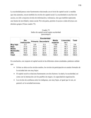 119


La escolaridad parece estar fuertemente relacionada con el nivel de capital social: a medida
que ésta aumenta, crecen también los niveles de capital social. La escolaridad es una llave de
acceso, no sólo a mayores niveles de información y tolerancia, sino que también representa
una fuente de movilidad y status social. Por otra parte, permite el acceso a redes diversas con
distintos grupos (Véase cuadro 73)


                                                Cuadro 73
                                Indice de capital social según escolaridad
                                              (porcentajes)

                                 Escolaridad
               Sin                            Media                          Licenciatu     Total
                       Primaria Secundaria
           instrucción                       superior                            ra +
Muy bajo        3.7       3.9       3.3        1.50                               3.3         3.4
Bajo           17.3      17.4       18.2       10.0                              16.7        16.6
Medio          25.9      23.2       24.9       29.1                              16.7        24.6
Medio/alto     37.0      31.7       31.1       36.6                              33.3        33.2
Alto           16.0      23.9       22.5       22.4                              30.0        22.2
Total         100.0     100.0      100.0      100.0                             100.0       100.0


En conclusión, con respecto al capital social en las diferentes etnias estudiadas, podemos señalar
que:
       •   Si bien se ubica en los niveles medios, los niveles de participación en canales formales de
           la sociedad aún son muy bajos:
       •   El capital social se relaciona fuertemente con dos factores: la edad y la escolaridad, así
           como con la interacción con los pueblos de origen y la capacidad de organización.
       •   Los niveles de confianza entre los indígenas, son muy bajos, al igual que lo son, en
           general, en la sociedad mexicana.
 