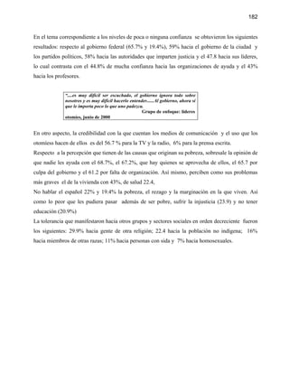 182


En el tema correspondiente a los niveles de poca o ninguna confianza se obtuvieron los siguientes
resultados: respecto al gobierno federal (65.7% y 19.4%), 59% hacia el gobierno de la ciudad y
los partidos políticos, 58% hacia las autoridades que imparten justicia y el 47.8 hacia sus líderes,
lo cual contrasta con el 44.8% de mucha confianza hacia las organizaciones de ayuda y el 43%
hacia los profesores.


              “....es muy dificil ser escuchado, el gobierno ignora todo sobre
              nosotros y es muy difícil hacerlo entender......Al gobierno, ahora sí
              que le importa poco lo que uno padezca.
                                                      Grupo de enfoque: líderes
              otomíes, junio de 2000


En otro aspecto, la credibilidad con la que cuentan los medios de comunicación y el uso que los
otomíess hacen de ellos es del 56.7 % para la TV y la radio, 6% para la prensa escrita.
Respecto a la percepción que tienen de las causas que originan su pobreza, sobresale la opinión de
que nadie les ayuda con el 68.7%, el 67.2%, que hay quienes se aprovecha de ellos, el 65.7 por
culpa del gobierno y el 61.2 por falta de organización. Así mismo, perciben como sus problemas
más graves el de la vivienda con 43%, de salud 22.4,
No hablar el español 22% y 19.4% la pobreza, el rezago y la marginación en la que viven. Así
como lo peor que les pudiera pasar además de ser pobre, sufrir la injusticia (23.9) y no tener
educación (20.9%)
La tolerancia que manifestaron hacia otros grupos y sectores sociales en orden decreciente fueron
los siguientes: 29.9% hacia gente de otra religión; 22.4 hacia la población no indígena; 16%
hacia miembros de otras razas; 11% hacia personas con sida y 7% hacia homosexuales.
 
