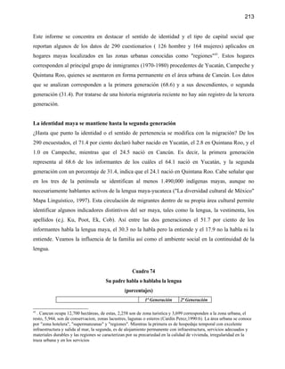 213


Este informe se concentra en destacar el sentido de identidad y el tipo de capital social que
reportan algunos de los datos de 290 cuestionarios ( 126 hombre y 164 mujeres) aplicados en
hogares mayas localizados en las zonas urbanas conocidas como "regiones"43. Estos hogares
corresponden al principal grupo de inmigrantes (1970-1980) procedentes de Yucatán, Campeche y
Quintana Roo, quienes se asentaron en forma permanente en el área urbana de Cancún. Los datos
que se analizan corresponden a la primera generación (68.6) y a sus descendientes, o segunda
generación (31.4). Por tratarse de una historia migratoria reciente no hay aún registro de la tercera
generación.


La identidad maya se mantiene hasta la segunda generación
¿Hasta que punto la identidad o el sentido de pertenencia se modifica con la migración? De los
290 encuestados, el 71.4 por ciento declaró haber nacido en Yucatán, el 2.8 en Quintana Roo, y el
1.0 en Campeche, mientras que el 24.5 nació en Cancún. Es decir, la primera generación
representa al 68.6 de los informantes de los cuáles el 64.1 nació en Yucatán, y la segunda
generación con un porcentaje de 31.4, indica que el 24.1 nació en Quintana Roo. Cabe señalar que
en los tres de la península se identifican al menos 1.490,000 indígenas mayas, aunque no
necesariamente hablantes activos de la lengua maya-yucateca ("La diversidad cultural de México"
Mapa Linguístico, 1997). Esta circulación de migrantes dentro de su propia área cultural permite
identificar algunos indicadores distintivos del ser maya, tales como la lengua, la vestimenta, los
apellidos (e.j. Ku, Poot, Ek, Cob). Así entre las dos generaciones el 51.7 por ciento de los
informantes habla la lengua maya, el 30.3 no la habla pero la entiende y el 17.9 no la habla ni la
entiende. Veamos la influencia de la familia así como el ambiente social en la continuidad de la
lengua.



                                                     Cuadro 74
                                      Su padre habla o hablaba la lengua
                                                 (porcentajes)
                                                           1ª Generación      2ª Generación

43
   . Cancun ocupa 12,700 hectáreas, de estas, 2,258 son de zona turistica y 3,699 corresponden a la zona urbana, el
resto, 5,944, son de conservacion, zonas lacustres, lagunas o esteros (Cardin Perez,1990:6). La área urbana se conoce
por "zona hotelera", "supermanzanas" y "regiones". Mientras la primera es de hospedaje temporal con excelente
infraestructura y salida al mar, la segunda, es de alojamiento permanente con infraestructura, servicios adecuados y
materiales durables y las regiones se caracterizan por su precariedad en la calidad de vivienda, irregularidad en la
traza urbana y en los servicios
 