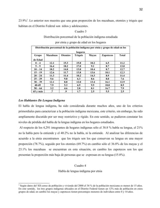 32


23.9%2. Lo anterior nos muestra que una gran proporción de los mazahuas, otomíes y triquis que
habitan en el Distrito Federal son niños y adolescentes.
                                                   Cuadro 3
                         Distribución porcentual de la población indígena estudiada
                                    por etnia y grupo de edad en los hogares
                Distribución porcentual de la población indígena por etnia y grupo de edad en los
                                                    hogares
               Grupo      Mazahuas      Otomíes    Triquis      Mayas       Zapotecos       Total
              de Edad
                0–4          12.1         15.3       15.8        10.2           6.5          11.2
                5–9          16.4         18.2       17.0         9.1           8.7          13.0
               10 – 14       18.2         14.0       13.8        10.4           8.7          12.7
               15 – 19       12.6         11.7       13.8        13.6          10.1          12.3
               20 – 24       11.3         11.4       10.2        14.3           8.9          11.4
               25 – 29        5.6          9.8        6.3         8.6           8.0           7.6
               30 – 39       12.1          8.8       12.0        13.4          16.1          12.9
               40-49          7.9          5.3        6.9         9.5          10.8           8.5
               50 – 64        3.2          4.6        2.8         8.1          16.7           7.9
              65 y más         .7           .9        1.7         2.5           5.5           2.5


Los Hablantes De Lengua Indígena
El habla de lengua indígena, ha sido considerada durante muchos años, uno de los criterios
primordiales para caracterizar a la población indígena mexicana, este criterio, sin embargo, ha sido
ampliamente discutido por ser muy restrictivo y rígido. En este sentido, se pudieron constatar los
niveles de pérdida del habla de la lengua indígena en los hogares estudiados.
    Al respecto de los 4,291 integrantes de hogares indígenas sólo el 38.8 % habla su lengua, el 21%
no la habla pero la entiende y el 40.2% no la habla, ni la entiende. Al analizar las diferencias de
acuerdo a la etnia encontramos que los triquis son los que conservan su lengua en una mayor
proporción (78.7%), seguido por los otomíes (69.7%) en cambio sólo el 36.8% de los mayas y el
23.1% los mazahuas se encuentran en esta situación, en cambio los zapotecos son los que
presentan la proporción más baja de personas que se expresan en su lengua (15.8%).


                                                   Cuadro 4
                                      Habla de lengua indígena por etnia



2
 Según datos del XII censo de población y vivienda del 2000 el 34 % de la población mexicana es menor de 15 años.
En este sentido, los tres grupos indígenas ubicados en el Distrito Federal tienen un 12% más de población en estos
grupos de edad, en cambio los mayas y zapotecos tienen porcentajes menores de individuos entre 0 y 14 años.
 
