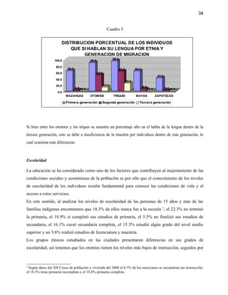 34


                                                            Cuadro 5


                      DISTRIBUCION PORCENTUAL DE LOS INDIVIDUOS
                          QUE SI HABLAN SU LENGUA POR ETNIA Y
                               GENERACION DE MIGRACION
                                                                 96.2
                  100.0                     90.6

                   80.0
                           65.5                                         63.5          64.3
                   60.0                            52.0
                                                                                                          41.9
                   40.0
                                                                               25.0
                   20.0                                   12.3
                                  3.8 0.0                                                    6.9                 3.2 0.0
                                                                                                   0.0
                    0.0
                          MAZAHUAS          OTOMIES              TRIQUIS              MAYAS              ZAPOTECAS

                          Primera generación          Segunda generación                 Tercera generación




Si bien entre los otomíes y los triquis se muestra un porcentaje alto en el habla de la lengua dentro de la
tercera generación, esto se debe a insuficiencia de la muestra por individuos dentro de esta generación, lo
cual ocasiona esas diferencias.



Escolaridad

La educación se ha considerado como uno de los factores que contribuyen al mejoramiento de las
condiciones sociales y económicas de la población es por ello que el conocimiento de los niveles
de escolaridad de los individuos resulta fundamental para conocer las condiciones de vida y el
acceso a estos servicios.
En este sentido, al analizar los niveles de escolaridad de las personas de 15 años y más de las
familias indígenas encontramos que 18.3% de ellos nunca fue a la escuela 3, el 22.3% no terminó
la primaria, el 18.9% sí completó sus estudios de primaria, el 5.5% no finalizó sus estudios de
secundaria, el 16.1% cursó secundaria completa, el 15.3% estudió algún grado del nivel medio
superior y un 3.6% realizó estudios de licenciatura y maestría.
Los grupos étnicos estudiados en las ciudades presentaron diferencias en sus grados de
escolaridad, así tenemos que los otomíes tienen los niveles más bajos de instrucción, seguidos por



3
 Según datos del XII Censo de población y vivienda del 2000 el 8.7% de los mexicanos se encuentran sin instrucción,
el 18.3% tiene primaria incompleta y el 18.8% primaria completa.
 
