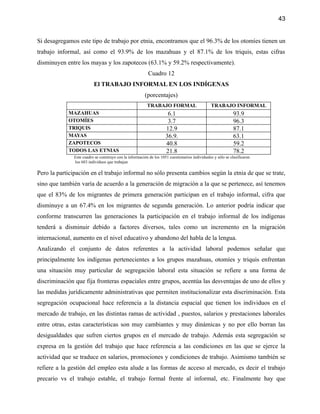 43


Si desagregamos este tipo de trabajo por etnia, encontramos que el 96.3% de los otomíes tienen un
trabajo informal, así como el 93.9% de los mazahuas y el 87.1% de los triquis, estas cifras
disminuyen entre los mayas y los zapotecos (63.1% y 59.2% respectivamente).
                                                           Cuadro 12
                          El TRABAJO INFORMAL EN LOS INDÍGENAS
                                                         (porcentajes)
                                                          TRABAJO FORMAL                        TRABAJO INFORMAL
            MAZAHUAS                                                  6.1                                     93.9
            OTOMÍES                                                   3.7                                     96.3
            TRIQUIS                                                  12.9                                     87.1
            MAYAS                                                    36.9.                                    63.1
            ZAPOTECOS                                                40.8                                     59.2
            TODOS LAS ETNIAS                                         21.8                                     78.2
               Este cuadro se construyo con la información de los 1051 cuestionarios individuales y sólo se clasificaron
               los 683 individuos que trabajan

Pero la participación en el trabajo informal no sólo presenta cambios según la etnia de que se trate,
sino que también varía de acuerdo a la generación de migración a la que se pertenece, así tenemos
que el 83% de los migrantes de primera generación participan en el trabajo informal, cifra que
disminuye a un 67.4% en los migrantes de segunda generación. Lo anterior podría indicar que
conforme transcurren las generaciones la participación en el trabajo informal de los indígenas
tenderá a disminuir debido a factores diversos, tales como un incremento en la migración
internacional, aumento en el nivel educativo y abandono del habla de la lengua.
Analizando el conjunto de datos referentes a la actividad laboral podemos señalar que
principalmente los indígenas pertenecientes a los grupos mazahuas, otomíes y triquis enfrentan
una situación muy particular de segregación laboral esta situación se refiere a una forma de
discriminación que fija fronteras espaciales entre grupos, acentúa las desventajas de uno de ellos y
las medidas jurídicamente administrativas que permiten institucionalizar esta discriminación. Esta
segregación ocupacional hace referencia a la distancia espacial que tienen los individuos en el
mercado de trabajo, en las distintas ramas de actividad , puestos, salarios y prestaciones laborales
entre otras, estas características son muy cambiantes y muy dinámicas y no por ello borran las
desigualdades que sufren ciertos grupos en el mercado de trabajo. Además esta segregación se
expresa en la gestión del trabajo que hace referencia a las condiciones en las que se ejerce la
actividad que se traduce en salarios, promociones y condiciones de trabajo. Asimismo también se
refiere a la gestión del empleo esta alude a las formas de acceso al mercado, es decir el trabajo
precario vs el trabajo estable, el trabajo formal frente al informal, etc. Finalmente hay que
 