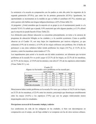 59


La asistencia a la escuela en comparación con los padres es más alta entre los migrantes de la
segunda generación (87.8%), que entre los de primera generación (62.6%). Igualmente, las
oportunidades se incrementan en la medida en que se habla el castellano (83.7%), mientras que
entre quienes sólo hablan una lengua indígena disminuye a 62% (Véase tabla 21).
Al preguntar: ¿Usted considera que la mayoría en su grupo (o en el asentamiento) puede ir a la
escuela? El 83.1% señaló que si puede, 9.9% mencionó que sólo algunos pueden y el 2.5% afirmó
que la mayoría no puede hacerlo (Véase Tabla 22).
Los obstáculos para obtener educación se concentran principalmente, en torno a la carencia de
programas de educación bilingüe en las ciudades y a la cuestión económica. Como es posible
observar en el Cuadro 19, son muy bajos los impedimentos por motivos religiosos, ya que
solamente el 9% de lo otomíes y el 6.9% de los triquis refirieron este problema. Por el hecho de
pertenecer a una etnia señalaron haber tenido problemas los triquis (14.7%), el 13.4% de los
otomíes y entre los mazahuas entrevistados el 7.3%.
Los impedimentos para asistir a la escuela son de orden económico; así afirmaron que tuvieron
problemas en la escuela Por no poder pagar el 23.3% de los triquis, un 22.3% de los mazahuas,
un 19.7% de los mayas, el 19.4% de los otomíes y tan sólo el 7.2% de los zapotecos entrevistados
(Véase Tabla 23.1 y ss).
                                           Cuadro 22
                   Alguna vez ha tenido o tuvo problemas en las escuela por...
                                         (porcentajes)
                                            Si         No     NS/NC       Total
                  Su religión               3.4       96.4     0.2         100
                  Ser indígena              5.8       93.9     0.3         100
                  No poder pagar           17.1       82.5     0.4         100
                  Tener que trabajar       18.5       81.2     0.3         100
                  Otro                      1.5       97.1     1.4         100
                  Nunca fue a la escuela   10.5       84.7     4.8         100

Mencionaron haber tenido problemas en la escuela Por tener que trabajar el 36.2% de los triquis,
un 23.2% de los mazahuas, el 22.4% entre los otomíes, porcentajes que disminuyen sensiblemente
entre los mayas (16.6%) y los zapotecos (7.9%) que son los grupos relativamente menos
desprotegidos entre los estudiados.

Percepciones acerca de la Economía: trabajo y salarios

Las condiciones de vida de los indígenas en las ciudades, si bien son desventajosas en
comparación con el campo, son de baja calidad si se comparan con las de otros sectores urbanos.
 