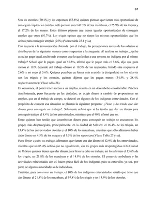 61


Son los otomíes (70.1%) y los zapotecos (53.6%) quienes piensan que tienen más oportunidad de
conseguir empleo, en cambio, sólo piensan así el 42.3% de los mazahuas, el 25.9% de los triquis y
el 17.2% de los mayas. Estos últimos piensan que tienen iguales oportunidades de conseguir
empleo que otros (50.7%). Los triquis opinan que no tienen las mismas oportunidades que los
demás para conseguir empleo (25%) (Véase tabla 25.1 y ss)
Con respecto a la remuneración obtenida por el trabajo, las percepciones acerca de los salarios se
distribuyen de la siguiente manera como respuestas a la pregunta: Al realizar un trabajo, ¿recibe
usted un pago igual, recibe más o menos que lo que le dan a una persona no indígena por el mismo
trabajo? Señaló que le pagan igual un 57.8%, afirmó que le pagan más el 3.6%, dijo que gana
menos el 19.9, depende del trabajo obtuvo el 10.5% de las respuestas, brindó otra respuesta el
2.6% y no supo el 5.6%. Quienes perciben en forma más acusada la desigualdad en los salarios
son los triquis y los otomíes, quienes dijeron que les pagan menos (34.5% y 28.4%
respectivamente) (Véase tabla 26).
En ocasiones, el poder tener acceso a un empleo, resulta en un desembolso considerable. Práctica
desafortunada, pero frecuente en las ciudades, es exigir dinero a cambio de proporcionar un
empleo, que en el trabajo de campo, se detectó en algunos de los indígenas entrevistados. Con el
propósito de conocer esa situación se planteó la siguiente pregunta: ¿Tiene o ha tenido que dar
dinero para conseguir un trabajo?. Solamente señaló que si ha tenido que dar un dinero para
conseguir trabajo el 8.4% de los entrevistados, mientras que el 90% afirmó que no.
Entre quienes han tenido que desembolsar dinero para conseguir un trabajo se encuentran los
grupos más desprotegidos, principalmente, en la ciudad de México: el 16.4% de los triquis, un
13.4% de los entrevistados otomíes y el 10% de los mazahuas, mientras que sólo afirmaron haber
dado dinero un 4.5% de los mayas y el 5.5% de los zapotecos.(Véase Tabla 27 y ss).
Para llevar a cabo su trabajo, afirmaron que tienen que dar dinero el 12.9% de los entrevistados,
mientras que un 85.4% señaló que no. Igualmente, son los grupos más desprotegidos en la Ciudad
de México quienes tienen que dar dinero para llevar a cabo su trabajo; así los afirman el 33.6% de
los triquis, un 21.8% de los mazahuas y el 14.9% de los otomíes. El comercio ambulante y las
actividades relacionadas con el, hacen presa fácil de los indígenas para su extorsión, ya sea, por
parte de algunas autoridades o de individuos.
También, para conservar su trabajo, el 10% de los indígenas entrevistados señaló que tiene que
dar dinero: el 21.8% de los mazahuas, el 19.8% de los triquis y un 14.9% de los otomíes.
 