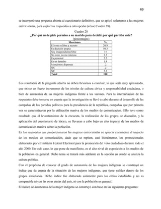 69


se incorporó una pregunta abierta al cuestionario definitivo, que se aplicó solamente a las mujeres
entrevistadas, para captar las respuestas a esta opción (véase Cuadro 28).
                                          Cuadro 28
         ¿Por qué no le pide permiso a su marido para decidir por qué partido vota?
                                        (porcentajes)
                                            Menciones                %
                          El voto es libre y secreto                20.9
                          Es decisión propia                        50.3
                          Soy independiente/libre                    15
                          No voto, no me interesa                    2.3
                          Es personal                                5.5
                          Es un derecho                              1.8
                          Menciones dispersas                         .2
                          NS                                          .2
                          NC                                         3.1
                          Total                                     100


Los resultados de la pregunta abierta no deben llevarnos a concluir, lo que sería muy apresurado,
que existe un fuerte incremento de los niveles de cultura cívica y responsabilidad ciudadana, o
bien de autonomía de las mujeres indígenas frente a los varones. Para la interpretación de las
respuestas debe tomarse en cuenta que la investigación se llevó a cabo durante el desarrollo de las
campañas de los partidos políticos para la presidencia de la república, campañas que por primera
vez se caracterizaron por la utilización masiva de los medios de comunicación. Ello tuvo como
resultado que el levantamiento de la encuesta, la realización de los grupos de discusión, y la
aplicación del cuestionario de léxico, se llevaran a cabo bajo un alto impacto de los medios de
comunicación masiva sobre la población.
En las respuestas que proporcionaron las mujeres entrevistadas se aprecia claramente el impacto
de los medios de comunicación, dado que se repiten, casi literalmente, los promocionales
elaborados por el Instituto Federal Electoral para la promoción del voto ciudadano durante todo el
año 2000. En todo caso, lo que pone de manifiesto, es el alto nivel de exposición a los medios de
la población en general. Dicho tema se tratará más adelante en la sección en donde se analiza la
cultura política.
Con el propósito de conocer el grado de autonomía de las mujeres indígenas se construyó un
índice que da cuenta de la situación de las mujeres indígenas, que tiene validez dentro de los
grupos estudiados. Dicho indíce fue elaborado solamente para las etnias estudiadas y no es
comparable ni con las otras etnias del país, ni con la población en general.
El índice de autonomía de la mujer indígena se construyó con base en las siguientes preguntas:
 