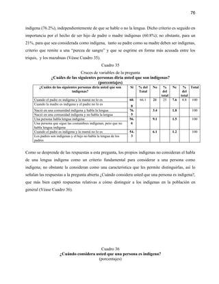 76


indígena (76.2%), independientemente de que se hable o no la lengua. Dicho criterio es seguido en
importancia por el hecho de ser hijo de padre o madre indígenas (60.8%); no obstante, para un
21%, para que sea considerada como indígena, tanto su padre como su madre deben ser indígenas,
criterio que remite a una “pureza de sangre” y que se esgrime en forma más acusada entre los
triquis, y los mazahuas (Véase Cuadro 35).
                                                   Cuadro 35
                                 Cruces de variables de la pregunta
                ¿Cuáles de las siguientes personas diría usted que son indígenas?
                                           (porcentajes)
        ¿Cuáles de las siguientes personas diría usted que son      Si    % del   No     %      Nc     % Total
                              indígenas?                                  Total          del           del
                                                                                        total         total
     Cuando el padre es indígena y la mamá no lo es                 60.   66.1    21     25     7.6    8.8  100
     Cuando la madre es indígena y el padre no lo es
                                                                     8
     Nació en una comunidad indígena y habla la lengua              76.           3.4           1.8        100
     Nació en una comunidad indígena y no habla la lengua            5
     Una persona habla lengua indígena                              56.           9.1           1.5        100
     Una persona que sigue las costumbres indígenas, pero que no     6
     habla lengua indígena
     Cuando el padre es indígena y la mamá no lo es                 54.           6.1           1.2        100
     Los padres son indígenas y el hijo no habla la lengua de los    3
     padres


Como se desprende de las respuestas a esta pregunta, los propios indígenas no consideran el habla
de una lengua indígena como un criterio fundamental para considerar a una persona como
indígena; no obstante la consideran como una característica que les permite distinguirlas, así lo
señalan las respuestas a la pregunta abierta ¿Cuándo considera usted que una persona es indígena?,
que más bien captó respuestas relativas a cómo distinguir a los indígenas en la población en
general (Véase Cuadro 36).




                                           Cuadro 36
                      ¿Cuándo considera usted que una persona es indígena?
                                         (porcentajes)
 