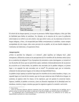 77


                                  Menciones                           %
                     Cuando habla una lengua indígena o              41.8
                     habla mal el español
                     Por su vestimenta                               19.1
                     Por sus rasgos físicos                          10.9
                     Porque proviene de un pueblo o del              8.75
                     campo
                     Por su forma de vida                             3.9
                     Conserva sus raíces y tradiciones                3.3
                     Calificativos negativos18                         2
                     Ser hijo de padres indígenas                     1.9
                                                  Subtotal           91.6
                     Menciones dispersas19                            8.4
                     Total: 1051 menciones                          100.00

El criterio de las lengua aparece, ya sea por su presencia: hablar lengua indígena; o bien, por falta
de habilidad para hablar el castellano. No obstante, en la mayoría de los casos la población
entrevistada no se refirió a un solo criterio, sino que utilizó varios, así, las menciones al uso de la
lengua indígena, o bien, a la incapacidad para hablar correctamente el castellano, vienen siempre
acompañadas de otro rasgos, tales como provenir de un pueblo, ser de una familia indígena, la
vestimenta, las tradiciones, o la apariencia física.


Autopercepción
¿Cómo se perciben los indígenas a sí mismos?, ¿Qué significa ser indígena hoy?, ¿Qué
semejanzas y diferencias existen en las percepciones de los miembros de las distintas etnias acerca
de su condición de indígenas? Con el propósito de acercarnos a estas interrogantes, se recurrió al
uso de pruebas de léxico que nos permitirán captar, mediante el desencadenamiento de un proceso
de evocación en el entrevistado, las palabras más asociadas con la palabra indígena, en primer
lugar, y en segundo las más asociadas con su etnia20. Se presentan aquí, por su extensión,
solamente los diez primeros lugares en los índices de disponibilidad léxica.
La palabra lengua aparece en primer lugar para los miembros de las etnias mazahua y triqui, y en
segundo lugar en el caso de los otomíes, que son los que conservan más el habla de su lengua; en
contraste, no aparece entre los mayas, ni los zapotecos, que son quienes la conservan menos.
Aparece, también, la palabra vestimenta, como un elemento importante de la identidad entre los
mazahuas, otomíes y triquis, mientras que para los zapotecos aparece lo contrario: malvestido.

18
   . Véase Anexo.
19
    . Entre las menciones dispersas aparecen respuestas como, por ejemplo: “se distingue por sus apellidos, por su
pobreza, porque son personas que niegan su origen, por el tipo de actividades que realizan, porque son analfabetas”.
20
     . La metodología para el procesamiento de los cuestionarios de léxico y la obtención de los índices de
disponibilidad se presenta en el anexo metodológico.
 