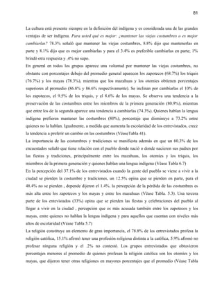 81


La cultura está presente siempre en la definición del indígena y es considerada una de las grandes
ventajas de ser indígena. Para usted qué es mejor: ¿mantener las viejas costumbres o es mejor
cambiarlas? 78.3% señaló que mantener las viejas costumbres, 8.8% dijo que mantenerlas en
parte y 8.1% dijo que es mejor cambiarlas y para el 3.4% es preferible cambiarlas en parte; 1%
brindó otra respuesta y .4% no supo.
En general en todos los grupos aparece una voluntad por mantener las viejas costumbres, no
obstante con porcentajes debajo del promedio general aparecen los zapotecos (68.7%) los triquis
(76.7%) y los mayas (78.3%), mientras que los mazahuas y los otomíes obtienen porcentajes
superiores al promedio (86.8% y 86.6% respectivamente). Se inclinan por cambiarlas el 10% de
los zapotecos, el 9.5% de los triquis, y el 8.6% de los mayas. Se observa una tendencia a la
preservación de las costumbres entre los miembros de la primera generación (80.9%), mientras
que entre los de la segunda aparece una tendencia a cambiarlas (74.3%). Quienes hablan la lengua
indígena prefieren mantener las costumbres (80%), porcentaje que disminuye a 73.2% entre
quienes no la hablan. Igualmente, a medida que aumenta la escolaridad de los entrevistados, crece
la tendencia a preferir un cambio en las costumbres (VéaseTabla 41).
La importancia de las costumbres y tradiciones se manifiesta además en que un 60.3% de los
encuestados señaló que tiene relación con el pueblo donde nació o donde nacieron sus padres por
las fiestas y tradiciones, principalmente entre los mazahuas, los otomíes y los triquis, los
miembros de la primera generación y quienes hablan una lengua indígena (Véase Tabla 6.7)
En la percepción del 37.1% de los entrevistados cuando la gente del pueblo se viene a vivir a la
ciudad se pierden la costumbre y tradiciones, un 12.5% opina que se pierden en parte, para el
48.4% no se pierden , depende dijeron el 1.4%. la percepción de la pérdida de las costumbres es
más alta entre los zapotecos y los mayas y entre los mazahuas (Véase Tabla. 5.3). Una tercera
parte de los entevistados (33%) opina que se pierden las fiestas y celebraciones del pueblo al
llegar a vivir en la ciudad , percepción que es más acusada también entre los zapotecos y los
mayas, entre quienes no hablan la lengua indígena y para aquellos que cuentan con niveles más
altos de escolaridad (Véase Tabla 5.7)
La religión constituye un elemento de gran importancia, el 78.8% de los entrevistados profesa la
religión católica, 15.1% afirmó tener una profesión religiosa distinta a la católica, 5.9% afirmó no
profesar ninguna religión y el .2% no contestó. Los grupos entrevistados que obtuvieron
porcentajes menores al promedio de quienes profesan la religión católica son los otomíes y los
mayas, que dijeron tener otras religiones en mayores porcentajes que el promedio (Véase Tabla
 
