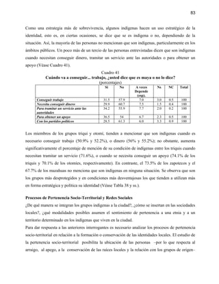83


Como una estrategia más de sobrevivencia, algunos indígenas hacen un uso estratégico de la
identidad, esto es, en ciertas ocasiones, se dice que se es indígena o no, dependiendo de la
situación. Así, la mayoría de las personas no mencionan que son indígenas, particularmente en los
ámbitos públicos. Un poco más de un tercio de las personas entrevistadas dicen que son indígenas
cuando necesitan conseguir dinero, tramitar un servicio ante las autoridades o para obtener un
apoyo (Véase Cuadro 41).
                                          Cuadro 41
            Cuándo va a conseguir... trabajo, ¿usted dice que es maya o no lo dice?
                                         (porcentajes)
                                               Si       No        A veces     Ns     NC    Total
                                                                  Depende
                                                                   (esp).
      Conseguir trabajo                       31.5     57.9         7.0       3.0    0.5    100
      Necesita conseguir dinero               29.9     60.7         7.5       1.5    0.4    100
      Para tramitar un servicio ante las      34.2     55.9         7.7       2.0    0.2    100
      autoridades
      Para obtener un apoyo                   36.5      54          6.7       2.3    0.5    100
      Con los partidos políticos              28.5     61.3         6.0       3.3    0.9    100


Los miembros de los grupos triqui y otomí, tienden a mencionar que son indígenas cuando es
necesario conseguir trabajo (50.9% y 52.2%), o dinero (56% y 55.2%); no obstante, aumenta
significativamente el porcentaje de mención de su condición de indígenas entre los triquis cuando
necesitan tramitar un servicio (71.6%), o cuando se necesita conseguir un apoyo (74.1% de los
triquis y 70.1% de los otomíes, respectivamente). En contraste, el 73.5% de los zapotecos y el
67.7% de los mazahuas no menciona que son indígenas en ninguna situación. Se observa que son
los grupos más desprotegidos y en condiciones más desventajosas los que tienden a utilizan más
en forma estratégica y política su identidad (Véase Tabla 38 y ss.).

Procesos de Pertenencia Socio-Territorial y Redes Sociales
¿De qué manera se integran los grupos indígenas a la ciudad?, ¿cómo se insertan en las sociedades
locales?, ¿qué modalidades posibles asumen el sentimiento de pertenencia a una etnia y a un
territorio determinado en los indígenas que viven en la ciudad.
Para dar respuesta a las anteriores interrogantes es necesario analizar los procesos de pertenencia
socio-territorial en relación a la formación o conservación de las identidades locales. El estudio de
la pertenencia socio-territorial posibilita la ubicación de las personas –por lo que respecta al
arraigo, al apego, a la conservación de las raíces locales y la relación con los grupos de origen–
 