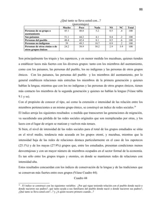 86


                                       ¿Qué tanto se lleva usted con...?
                                                (porcentajes)
                                         Mucho          Poco           Nada          NS        NC     Total
      Personas de su grupo o              45.1          48.8            5.2          0.5       .4      100
      asentamiento
      Sus paisanos                         51.1          44.2            4.1         0.4        .2     100
      Personas del pueblo                  48.4          42.4            8.1         0.5        .6     100
      Personas no indígenas                 39           49.3           10.7         0.9        .2     100
      Personas de otras etnias o de        24.2          38.9           30.2         2.9       3.9     100
      otros grupos étnicos


Son principalmente los triquis y los zapotecos, y en menor medida los mazahuas, quienes tienden
a establecer lazos más fuertes con los diversos grupos: tanto con los miembros del asentamiento,
como con los paisanos, las personas del pueblo, los no indígenas y las personas de otros grupos
étnicos. Con los paisanos, las personas del pueblo y los miembros del asentamiento, por lo
general establecen relaciones más estrechas los miembros de la primera generación y quienes
hablan la lengua; mientras que con los no indígenas y las personas de otros grupos étnicos, tienen
más contacto los miembros de la segunda generación y quienes no hablan la lengua (Véase tabla
9.1 y ss).
Con el propósito de conocer el tipo, así como la extensión e intensidad de las relación entre los
miembros pertenecientes a un mismo grupo étnico, se construyó un índice de redes sociales.24
El índice arroja los siguientes resultados: a medida que transcurren las generaciones de migración,
va sucediendo una pérdida de las redes sociales originales que son reemplazadas por otras, y los
lazos con el lugar de origen se matizan y vuelven más tenues.
Si bien, el nivel de intensidad de las redes sociales para el total de los grupos estudiados se sitúa
en el nivel medio, tendencia más acusada en los grupos otomí, y mazahua, mientras que la
intensidad baja de las redes de relaciones destaca particularmente en el caso de los zapotecos
(25.1%) y de los mayas (27.9%) grupos que, entre los estudiados, presentan condiciones menos
desventajosas y con un mayor número de miembros ocupados en el sector formal de la economía.
Es tan sólo entre los grupos triquis y otomíes, en donde se mantienen redes de relaciones con
intensidad alta.
Estos resultados concuerdan con los índices de conservación de la lengua y de las tradiciones que
se conservan más fuertes entre esos grupos (Véase Cuadro 44).
                                                    Cuadro 44

24
  . El índice se construyó con las siguientes variables: ¿Por qué sigue teniendo relación con el pueblo donde nació o
donde nacieron sus padres?, qué tanto ayuda a sus familiares del pueblo donde nació o donde nacieron sus padres?,
¿Qué tanto se lleva usted con?...? y ¿A quién recurre primero cuando...?
 
