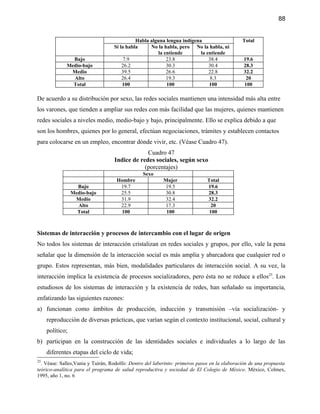 88


                                             Habla alguna lengua indígena                     Total
                                   Si la habla     No la habla, pero No la habla, ni
                                                       la entiende       la entiende
               Bajo                     7.9                23.8              38.4             19.6
             Medio-bajo                26.2                30.3              30.4             28.3
              Medio                    39.5                26.6              22.8             32.2
               Alto                    26.4                19.3               8.3              20
               Total                   100                 100               100              100

De acuerdo a su distribución por sexo, las redes sociales mantienen una intensidad más alta entre
los varones, que tienden a ampliar sus redes con más facilidad que las mujeres, quienes mantienen
redes sociales a niveles medio, medio-bajo y bajo, principalmente. Ello se explica debido a que
son los hombres, quienes por lo general, efectúan negociaciones, trámites y establecen contactos
para colocarse en un empleo, encontrar dónde vivir, etc. (Véase Cuadro 47).
                                                Cuadro 47
                                   Indice de redes sociales, según sexo
                                               (porcentajes)
                                                Sexo
                                    Hombre               Mujer                Total
                   Bajo              19.7                 19.5                19.6
                 Medio-bajo          25.5                 30.8                28.3
                  Medio              31.9                 32.4                32.2
                   Alto              22.9                 17.3                  20
                   Total              100                 100                  100



Sistemas de interacción y procesos de intercambio con el lugar de origen
No todos los sistemas de interacción cristalizan en redes sociales y grupos, por ello, vale la pena
señalar que la dimensión de la interacción social es más amplia y abarcadora que cualquier red o
grupo. Estos representan, más bien, modalidades particulares de interacción social. A su vez, la
interacción implica la existencia de procesos socializadores, pero ésta no se reduce a ellos25. Los
estudiosos de los sistemas de interacción y la existencia de redes, han señalado su importancia,
enfatizando las siguientes razones:
a) funcionan como ámbitos de producción, inducción y transmisión –vía socialización- y
     reproducción de diversas prácticas, que varían según el contexto institucional, social, cultural y
     político;
b) participan en la construcción de las identidades sociales e individuales a lo largo de las
     diferentes etapas del ciclo de vida;
25
  . Véase: Salles,Vania y Tuirán, Rodolfo: Dentro del laberinto: primeros pasos en la elaboración de una propuesta
teórico-analítica para el programa de salud reproductiva y sociedad de El Colegio de México. México, Colmex,
1995, año 1, no. 6
 