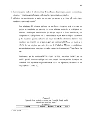 89


c) funcionan como medios de información y de inculcación de creencias, valores y costumbres,
       discursos y prácticas, contribuyen a conformar las representaciones sociales,
d) difunden los conocimientos y reglas que norman los accesos a servicios relevantes, tanto
       modernos como tradicionales26.

                   Las relaciones del migrante indígena con sus lugares de origen o de origen de sus
                   padres se mantienen por factores de índole afectiva, culturales o ecológicos, no
                   obstante, disminuyen sensiblemente por lo que respecta al plano económico y de
                   compromisos y obligaciones con la comunidad de origen. Son los triquis, los otomíes
                   y los mazahuas quienes señalaron en mayor medida los elementos afectivos para
                   mantener una relación con el pueblo, pero en particular el 51% de los triquis y el
                   47.8% de los otomíes, que sobreviven en la Ciudad de México en condiciones
                   económicas precarias, mantienen negocios en sus pueblos de origen (Véase Tabla 6 y
                   ss).

                   Igualmente, son los otomíes (59.7%), triquis (46.6%) y mazahuas (36.4%), en ese
                   orden, quienes mantienen obligaciones que cumplir con sus pueblos de origen, en
                   contraste, sólo dijo tener obligaciones un18.2% de los zapotecos y el 15.9% de los
                   mayas (Véase Cuadro 48).




                                                  Cuadro 48
                          ¿Por qué sigue teniendo relación con el pueblo donde nació,
                                          o donde nacieron sus padres?
                                                 (porcentajes)
                          Razones             Si tengo   No tengo    NS/NC     Total

26
     . Salles, op. cit.
 