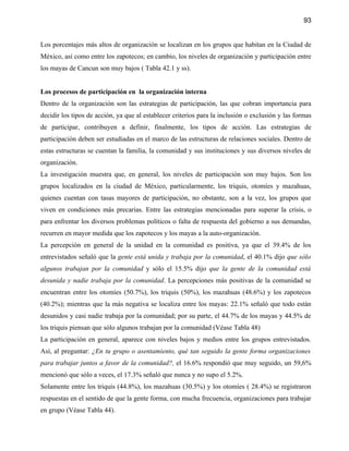 93


Los porcentajes más altos de organización se localizan en los grupos que habitan en la Ciudad de
México, así como entre los zapotecos; en cambio, los niveles de organización y participación entre
los mayas de Cancun son muy bajos ( Tabla 42.1 y ss).


Los procesos de participación en la organización interna
Dentro de la organización son las estrategias de participación, las que cobran importancia para
decidir los tipos de acción, ya que al establecer criterios para la inclusión o exclusión y las formas
de participar, contribuyen a definir, finalmente, los tipos de acción. Las estrategias de
participación deben ser estudiadas en el marco de las estructuras de relaciones sociales. Dentro de
estas estructuras se cuentan la familia, la comunidad y sus instituciones y sus diversos niveles de
organización.
La investigación muestra que, en general, los niveles de participación son muy bajos. Son los
grupos localizados en la ciudad de México, particularmente, los triquis, otomíes y mazahuas,
quienes cuentan con tasas mayores de participación, no obstante, son a la vez, los grupos que
viven en condiciones más precarias. Entre las estrategias mencionadas para superar la crisis, o
para enfrentar los diversos problemas políticos o falta de respuesta del gobierno a sus demandas,
recurren en mayor medida que los zapotecos y los mayas a la auto-organización.
La percepción en general de la unidad en la comunidad es positiva, ya que el 39.4% de los
entrevistados señaló que la gente está unida y trabaja por la comunidad, el 40.1% dijo que sólo
algunos trabajan por la comunidad y sólo el 15.5% dijo que la gente de la comunidad está
desunida y nadie trabaja por la comunidad. La percepciones más positivas de la comunidad se
encuentran entre los otomíes (50.7%), los triquis (50%), los mazahuas (48.6%) y los zapotecos
(40.2%); mientras que la más negativa se localiza entre los mayas: 22.1% señaló que todo están
desunidos y casi nadie trabaja por la comunidad; por su parte, el 44.7% de los mayas y 44.5% de
los triquis piensan que sólo algunos trabajan por la comunidad (Véase Tabla 48)
La participación en general, aparece con niveles bajos y medios entre los grupos entrevistados.
Así, al preguntar: ¿En tu grupo o asentamiento, qué tan seguido la gente forma organizaciones
para trabajar juntos a favor de la comunidad?, el 16.6% respondió que muy seguido, un 59,6%
mencionó que sólo a veces, el 17.3% señaló que nunca y no supo el 5.2%.
Solamente entre los triquis (44.8%), los mazahuas (30.5%) y los otomíes ( 28.4%) se registraron
respuestas en el sentido de que la gente forma, con mucha frecuencia, organizaciones para trabajar
en grupo (Véase Tabla 44).
 