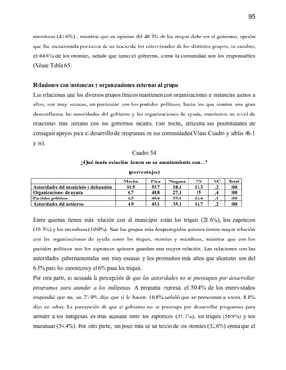 95


mazahuas (43.6%) , mientras que en opinión del 49.3% de los mayas debe ser el gobierno, opción
que fue mencionada por cerca de un tercio de los entrevistados de los distintos grupos; en cambio,
el 44.8% de los otomíes, señaló que tanto el gobierno, como la comunidad son los responsables
(Véase Tabla 65)


Relaciones con instancias y organizaciones externas al grupo
Las relaciones que los diversos grupos étnicos mantienen con organizaciones e instancias ajenos a
ellos, son muy escasas, en particular con los partidos políticos, hacia los que sienten una gran
desconfianza, las autoridades del gobierno y las organizaciones de ayuda, mantienen un nivel de
relaciones más cercano con los gobiernos locales. Este hecho, dificulta sus posibilidades de
conseguir apoyos para el desarrollo de programas en sus comunidades(Véase Cuadro y tablas 46.1
y ss).
                                            Cuadro 54
                      ¿Qué tanta relación tienen en su asentamiento con...?
                                          (porcentajes)
                                         Mucha      Poca   Ninguna     NS      NC     Total
Autoridades del municipio o delegación    10.5      55.7     18.4      15.3    .2      100
Organizaciones de ayuda                    6.7      48.8     27.1       15     .4      100
Partidos políticos                         6.5      40.4     39.6      13.4    .1      100
Autoridades del gobierno                   4.9      45.1     35.1      14.7    .2      100


Entre quienes tienen más relación con el municipio están los triquis (21.6%), los zapotecos
(10.3%) y los mazahuas (10.9%). Son los grupos más desprotegidos quienes tienen mayor relación
con las organizaciones de ayuda como los triquis, otomíes y mazahuas, mientras que con los
partidos políticos son los zapotecos quienes guardan una mayor relación. Las relaciones con las
autoridades gubernamentales son muy escasas y los promedios más altos que alcanzan son del
6.5% para los zapotecos y el 6% para los triquis.
Por otra parte, es acusada la percepción de que las autoridades no se preocupan por desarrollar
programas para atender a los indígenas. A pregunta expresa, el 50.4% de los entrevistados
respondió que no, un 23.9% dijo que si lo hacen, 16.8% señaló que se preocupan a veces, 8.8%
dijo no saber. La percepción de que el gobierno no se preocupa por desarrollar programas para
atender a los indígenas, es más acusada entre los zapotecos (57.7%), los triquis (56.9%) y los
mazahuas (54.4%). Por otra parte, un poco más de un tercio de los otomíes (32.6%) opina que el
 