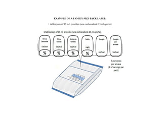 xx g o ml aporta”)
b. A piece of xxg or ml provides / (“Una pieza de xx g o ml aporta”)
c. A serving of xx g or ml provides / (“Una porción casera de xx g o ml aporta”)
d. This packaging provides / (“Este envase aporta”)
EXAMPLE OF A FAMILY SIZE PACK LABEL:
1 tablespoon of 15 ml provides (una cucharada de 15 ml aporta):
Energy per pack icon must be included on plus-size servings per pack
 