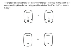 To express caloric content, use the word “energía” followed by the number of
corresponding kilocalories, using the abbreviation “kcal” or “cal” as shown
below:
To express caloric content, use the word “energía” followed by the number of corresponding
kilocalories, using the abbreviation “kcal” or “cal” as shown below:
To express caloric content, use the word “energía” followed by the number of corresponding
kilocalories, using the abbreviation “kcal” or “cal” as shown below:
 
