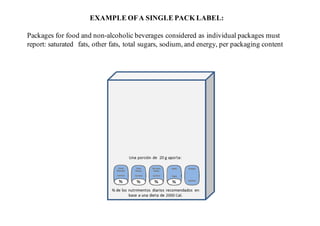 EXAMPLE OFA SINGLE PACK LABEL:
Packages for food and non-alcoholic beverages considered as individual packages must
report: saturated fats, other fats, total sugars, sodium, and energy, per packaging content
 