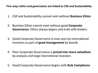 CSR trends, strategy, ethics and the business case  Slide 19