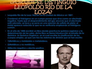 ¿POR QUÉ SE DISTINGUIÓ
LEOPOLDO RÍO DE LA
LOZA?
• Leopoldo Río de la Loza: Nación en la Ciudad de México en 1807.
• Condensó el hidrógeno en un cuerpo poroso que sirve como un electrodo
negativo, hasta que el desprendimiento del gas anuncia que el electrodo
está saturado, se lava y se pone en una solución de sulfato de plata; el
metal aparece reducido lo que no se verificaría empleando el hidrógeno
común.
• En el año de 1848 escribió un libro donde practica la química orgánica y la
determinación de las sales, dicho libro se llama Introducción al estudio de la
Química -la Química Orgánica, en el cual escribe la clasificación de los
cuerpos simples, ya que son tres los sistemas de división que se han escrito:
• 1)Metálicos y metaloides o metaloideos.
• 2)Metálicos y no metálicos.
• 3)Electro-negativo y electro-positivo.
 