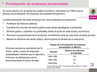 * En concordancia con el cambio de modelo económico, más liberal, en 1982 inicia el proceso de privatización de empresas de propiedad del gobierno.  La desincorporación de estas empresas tuvo como propósito principalmente: Fortalecer las finanzas públicas; Canalizar los recursos del sector público hacia áreas estratégicas y prioritarias; Eliminar gastos y subsidios no justificables desde el punto de vista social y económico; Promover la productividad de la economía, transfiriendo parte de esta tarea al sector privado; Mejorar la eficiencia del sector público, disminuyendo el tamaño de su estructura.  Privatización de empresas paraestatales El primer período se caracterizó por la fusión, venta y cierre de empresas paraestatales mientras que el segundo y el tercero se distinguieron por la desincorporación al sector privado.  Fuente: Sacristán Emilio. “Las privatizaciones en México”. Facultad de Economía, UNAM.  61 1994-2000 191 1988-1994 743 1982-1988 Número de empresas privatizadas Período Etapas de la privatización de empresas paraestatales en México 