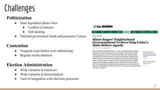 Challenges
11
Politicization
● State legislature draws lines
● Conflict of interest
● Self-dealing
● National government funds and pressures Census
Contention
● Frequent court battles over redistricting
● Regular media attention
Election Administration
● Wide variation in resources
● Wide variation in dissemination
● Lack of integration with elections processes
 