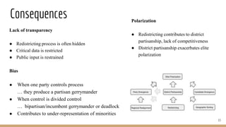 Consequences
13
Lack of transparency
● Redistricting process is often hidden
● Critical data is restricted
● Public input is restrained
Bias
● When one party controls process
… they produce a partisan gerrymander
● When control is divided control
… bipartisan/incumbent gerrymander or deadlock
● Contributes to under-representation of minorities
Polarization
● Redistricting contributes to district
partisanship, lack of competitiveness
● District partisanship exacerbates elite
polarization
 