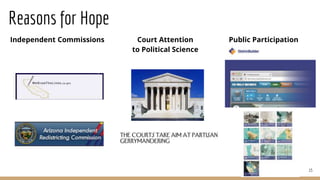 Reasons for Hope
15
Independent Commissions Court Attention
to Political Science
Public Participation
 