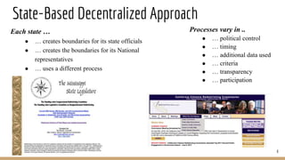 State-Based Decentralized Approach
8
Each state …
● … creates boundaries for its state officials
● … creates the boundaries for its National
representatives
● … uses a different process
Processes vary in ..
● … political control
● … timing
● … additional data used
● … criteria
● … transparency
● … participation
 