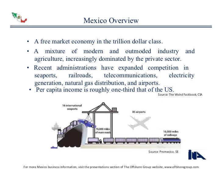 an introduction to the history and practices of maquiladora industry This article analyzes the evolution of best practices in the maquiladora industry in mexico since the mid-1960s, the maquiladora has been understood as a simple. an introduction to the history and practices of maquiladora industry This article analyzes the evolution of best practices in the maquiladora industry in mexico since the mid-1960s, the maquiladora has been understood as a simple.
