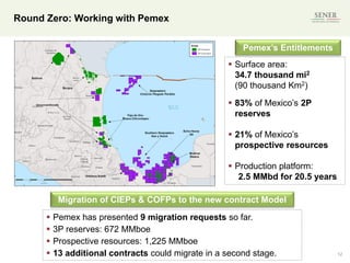 Round Zero: Working with Pemex
12
 Surface area:
34.7 thousand mi2
(90 thousand Km2)
 83% of Mexico’s 2P
reserves
 21% of Mexico’s
prospective resources
 Production platform:
2.5 MMbd for 20.5 years
 Pemex has presented 9 migration requests so far.
 3P reserves: 672 MMboe
 Prospective resources: 1,225 MMboe
 13 additional contracts could migrate in a second stage.
Pemex’s Entitlements
Migration of CIEPs & COFPs to the new contract Model
 