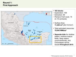 Round 1:
First Approach
4
 183 blocks
• Exploration: 109
• Extraction: 60
• Pemex’s Farm-outs: 14
(in 10 contracts)
 Surface Area:
11,240 mi2 (29,112 Km2)
 Total estimated resources:
19,945 MMboe*
 Separate bids for shallow
waters, onshore mature
fields, deep waters,
unconventionals, and
Chicontepec will be
issued throughout 2015.
*73% prospective resources, 27% 2P reserves.
 