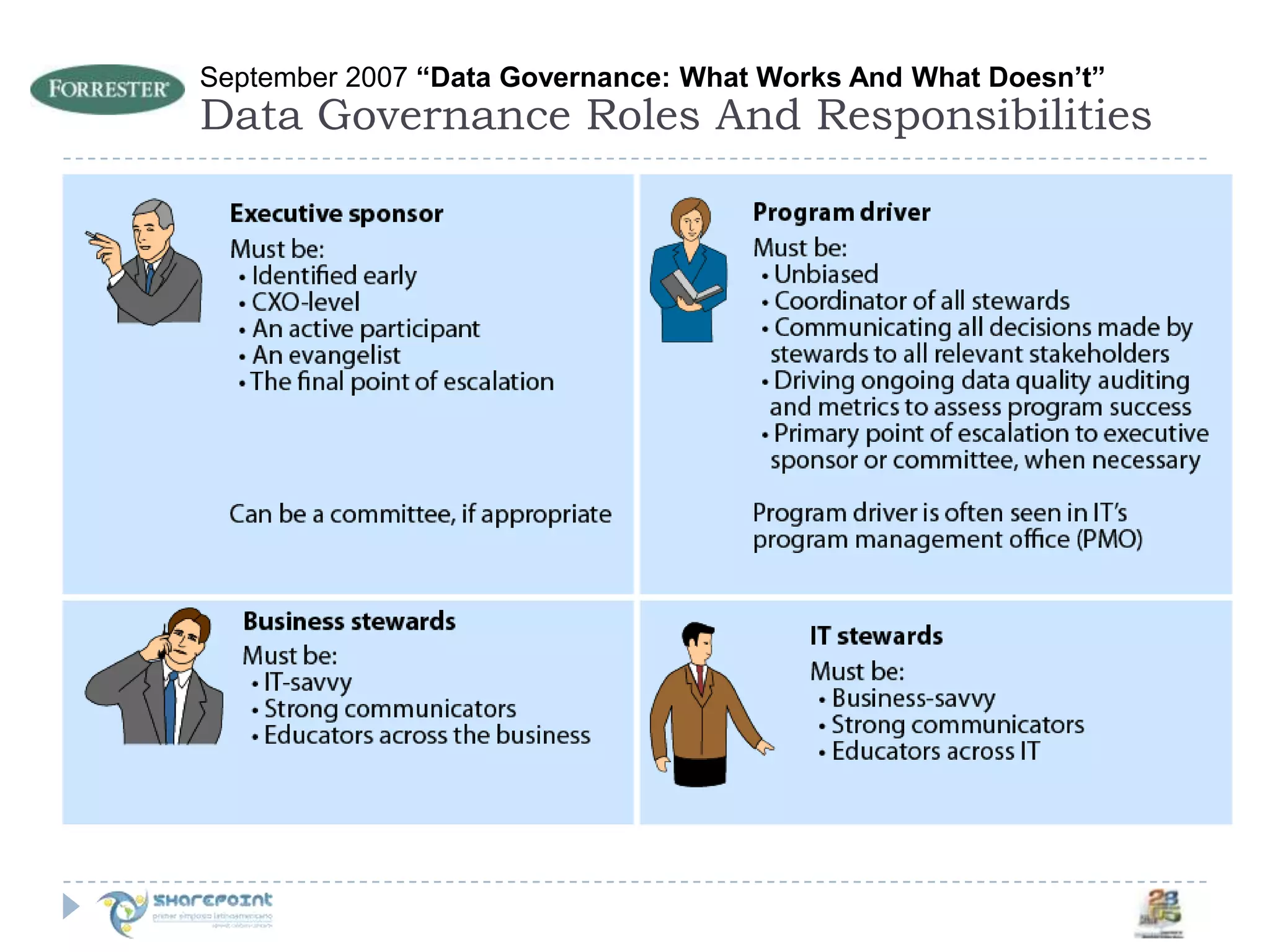 Segundo Semario de SharePoint en Mexico por Joel Oleson