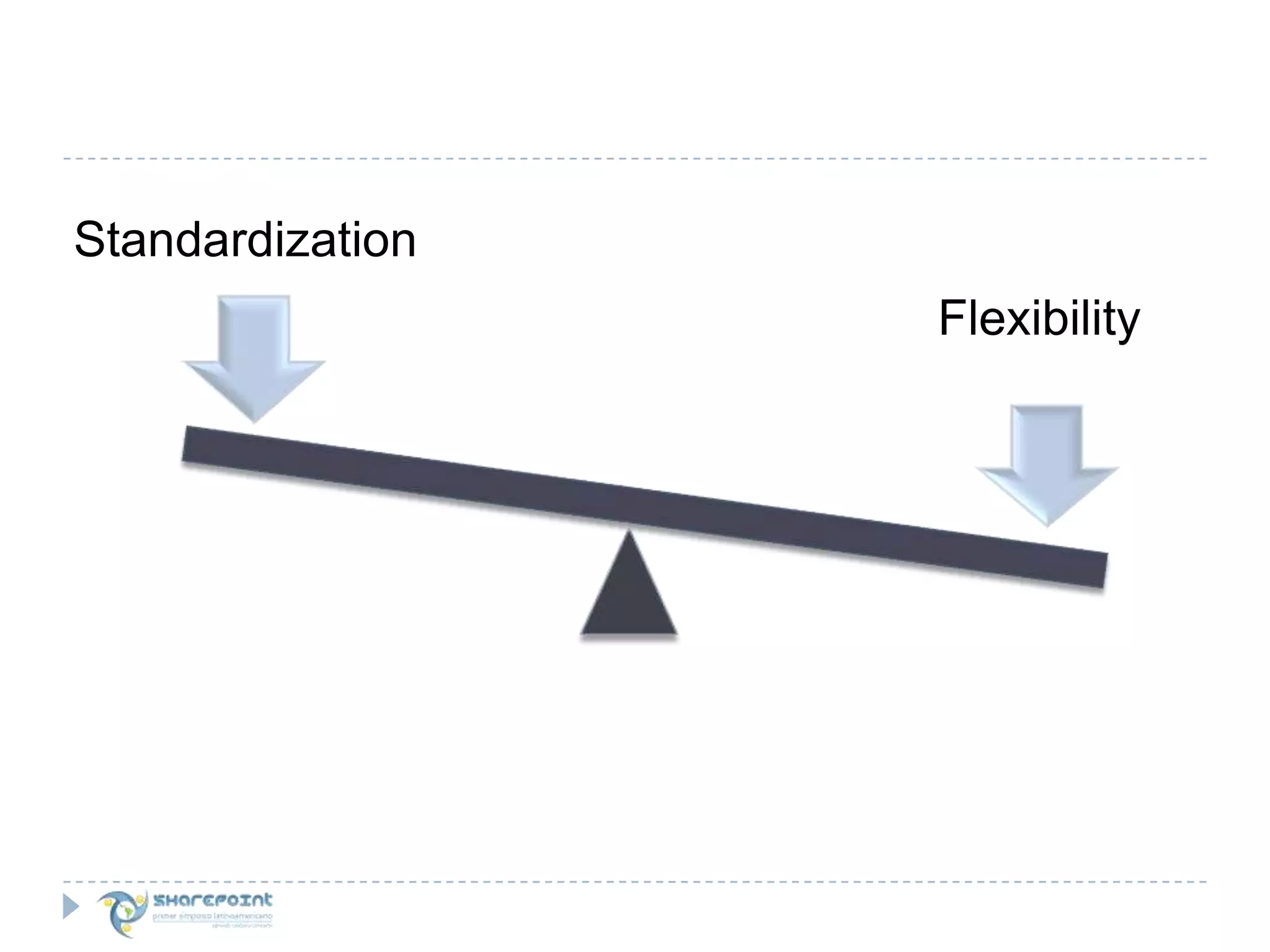 Segundo Semario de SharePoint en Mexico por Joel Oleson