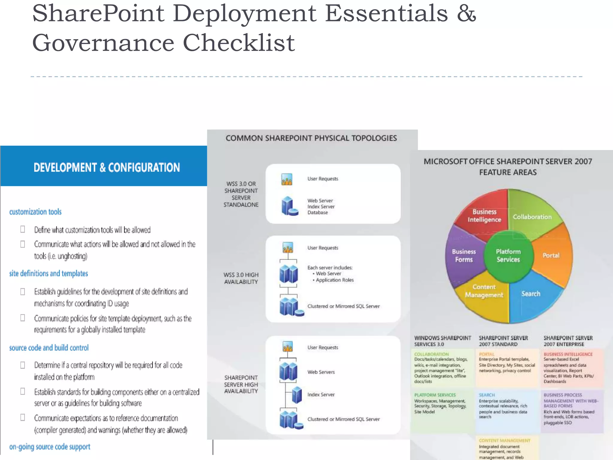 Segundo Semario de SharePoint en Mexico por Joel Oleson