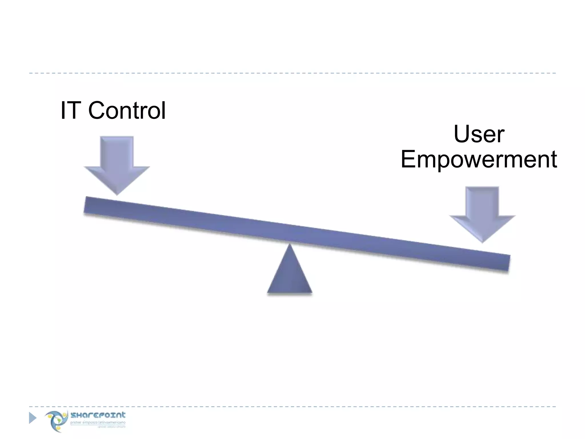 Segundo Semario de SharePoint en Mexico por Joel Oleson