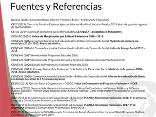 Fuentes y Referencias
Banxico (2020). Banco de México. Informe Trimestral Enero – Marzo 2020. Mayo 2020
CEEY (2019). Centr...