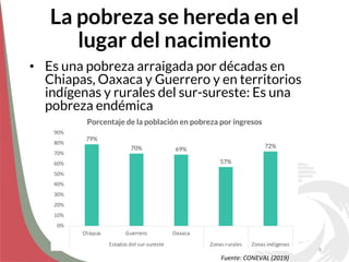 La pobreza se hereda en el
lugar del nacimiento
• Es una pobreza arraigada por décadas en
Chiapas, Oaxaca y Guerrero y en ...